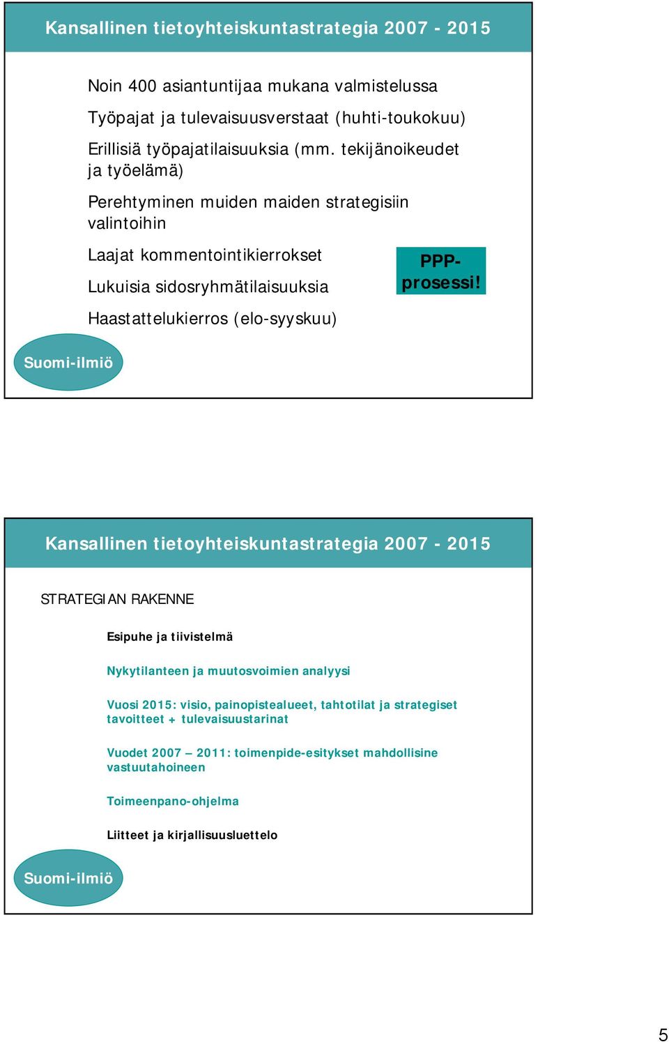 Haastattelukierros (elo-syyskuu) PPPprosessi!