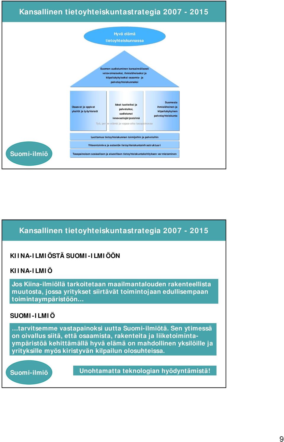 toimijoihin ja palveluihin Yhteentoimiva ja esteetön tietoyhteiskuntainfrastruktuuri Tasapainoisen sosiaalisen ja alueellisen tietoyhteiskuntakehityksen varmistaminen KIINA-ILMIÖSTÄ SUOMI-ILMIÖÖN