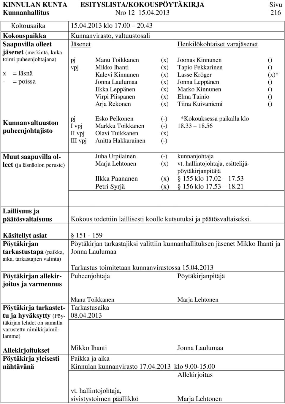 Laulumaa Ilkka Leppänen Virpi Piispanen Arja Rekonen Henkilökohtaiset varajäsenet Joonas Kinnunen Tapio Pekkarinen Lasse Kröger Jonna Leppänen Marko Kinnunen Elma Tainio Tiina Kuivaniemi () () * ()