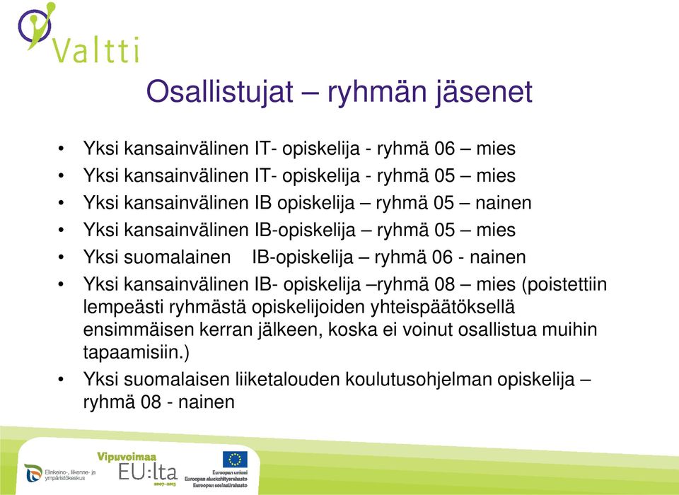 nainen Yksi kansainvälinen IB- opiskelija ryhmä 08 mies (poistettiin lempeästi ryhmästä opiskelijoiden yhteispäätöksellä ensimmäisen