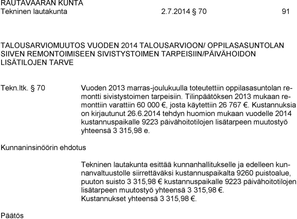 Kustannuksia on kirjautunut 26.6.2014 tehdyn huomion mukaan vuodelle 2014 kustannuspaikalle 9223 päivähoitotilojen lisätarpeen muutostyö yhteensä 3 315,98 e.