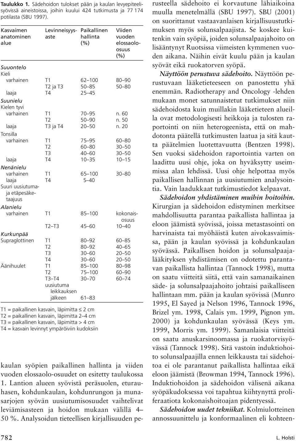 tyvi varhainen T1 70 95 n. 60 T2 50 90 n. 50 laaja T3 ja T4 20 50 n.