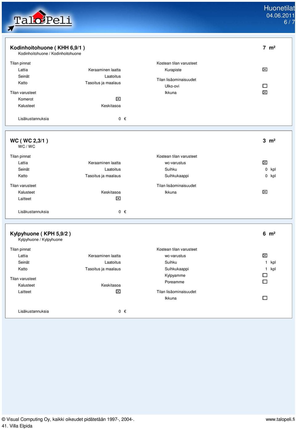 wc-varustus Suihku 0 kpl Suihkukaappi 0 kpl Kylpyhuone ( KPH 5,9/2 ) 6