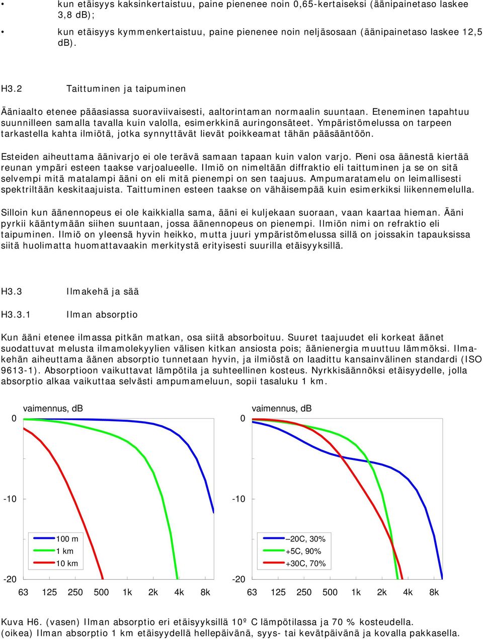 Ympäristömelussa on tarpeen tarkastella kahta ilmiötä, jotka synnyttävät lievät poikkeamat tähän pääsääntöön. Esteiden aiheuttama äänivarjo ei ole terävä samaan tapaan kuin valon varjo.