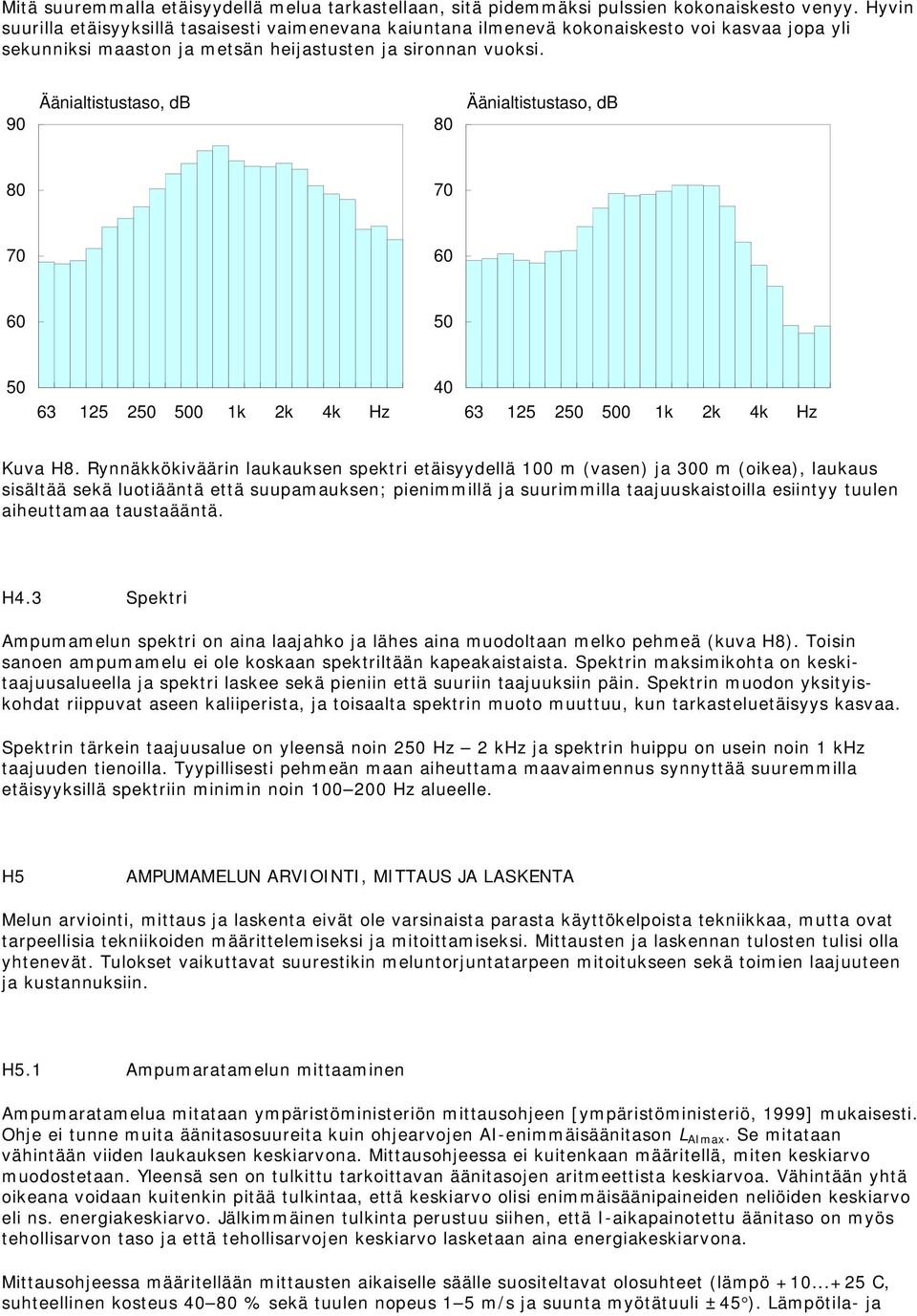 90 Äänialtistustaso, db 80 Äänialtistustaso, db 80 70 70 60 60 50 50 63 125 250 500 1k 2k 4k Hz 40 63 125 250 500 1k 2k 4k Hz Kuva H8.