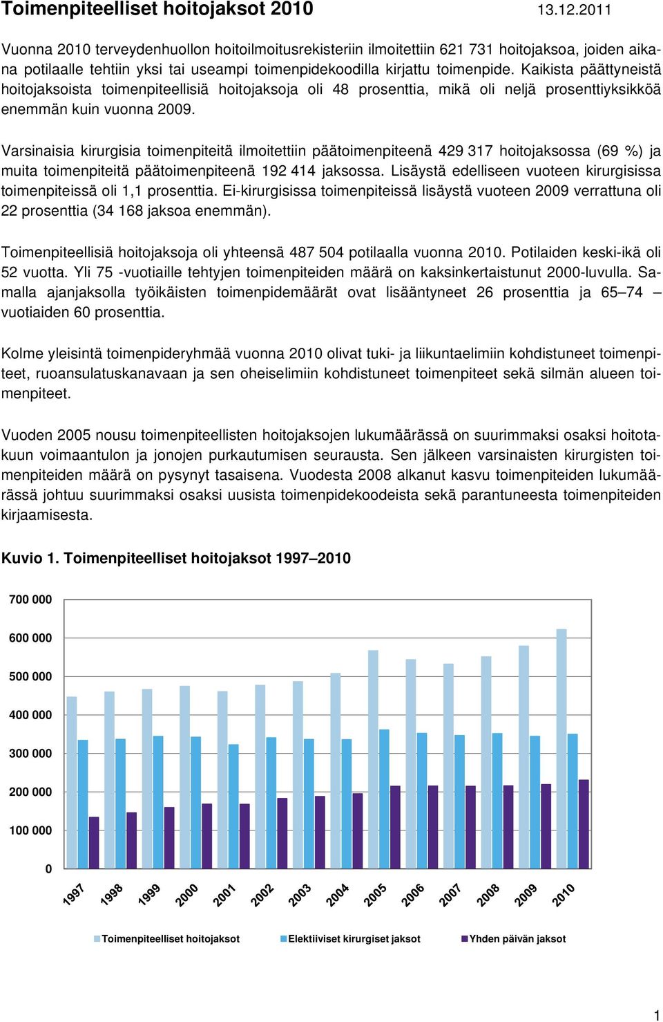 Kaikista päättyneistä hoitojaksoista toimenpiteellisiä hoitojaksoja oli 48 prosenttia, mikä oli neljä prosenttiyksikköä enemmän kuin vuonna 2009.