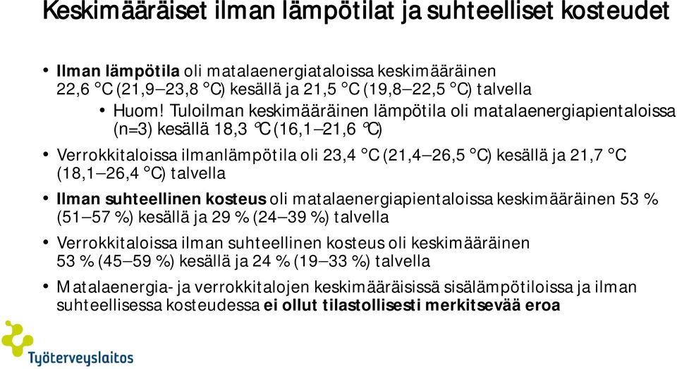 talvella Ilman suhteellinen kosteus oli matalaenergiapientaloissa keskimääräinen 53 % (51-57 %) kesällä ja 29 % (24-39 %) talvella Verrokkitaloissa ilman suhteellinen kosteus oli