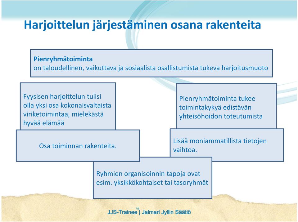 mielekästä hyvää elämää Osa toiminnan rakenteita.