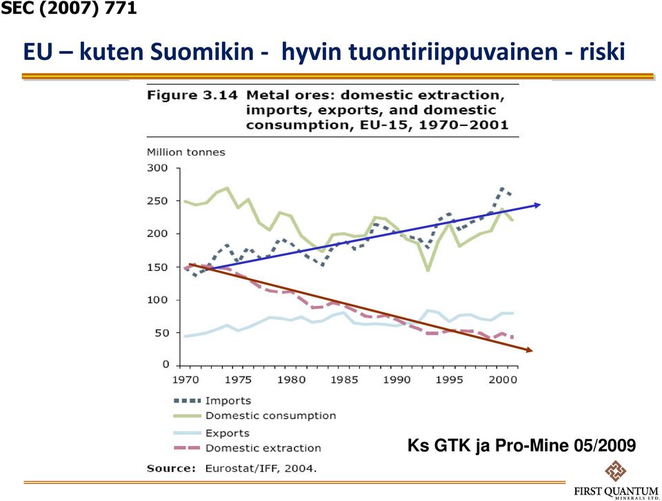 tuontiriippuvainen