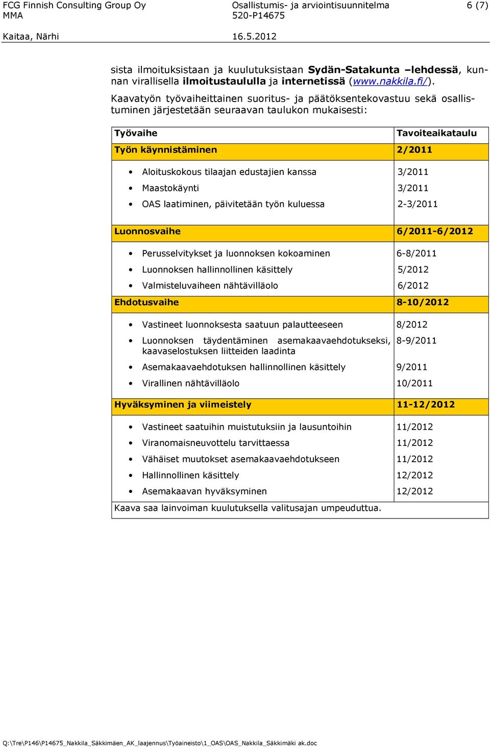 Kaavatyön työvaiheittainen suoritus- ja päätöksentekovastuu sekä osallistuminen järjestetään seuraavan taulukon mukaisesti: Työvaihe Työn käynnistäminen 2/2011 Tavoiteaikataulu Aloituskokous tilaajan