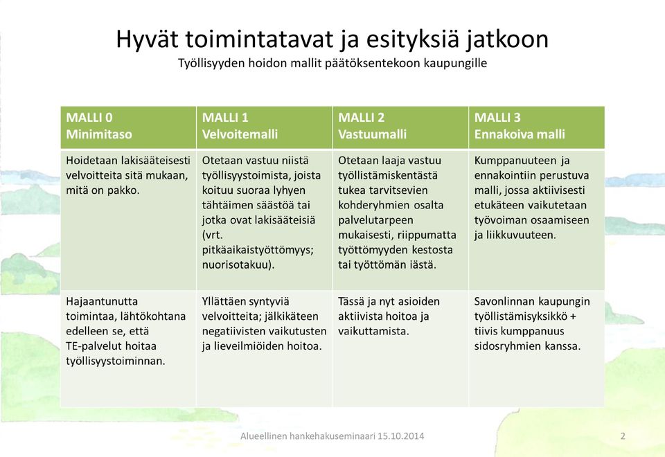 päätöksentekoon kaupungille