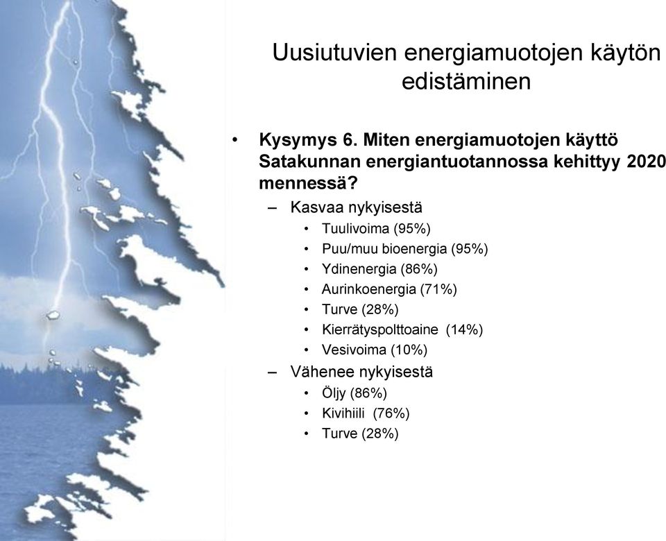 Kasvaa nykyisestä Tuulivoima (95%) Puu/muu bioenergia (95%) Ydinenergia (86%)