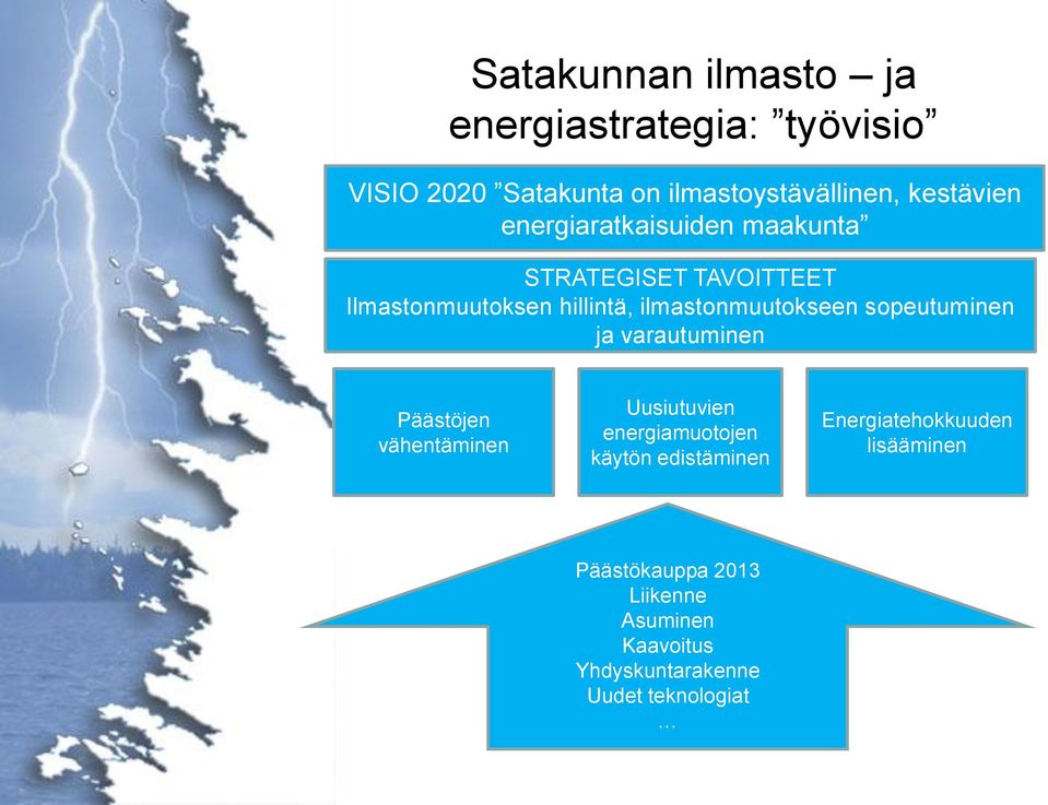 sopeutuminen ja varautuminen Päästöjen vähentäminen Uusiutuvien energiamuotojen käytön edistäminen