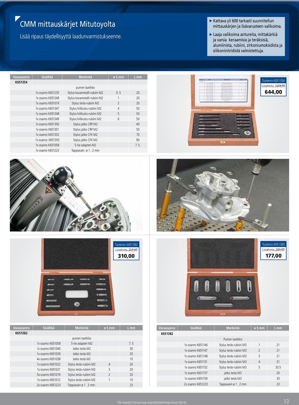 Varaosanro Sisältää Merkintä ø S mm L mm K651354 puinen laatikko 1x osanro K651235 Stylus kovametalli-rubiini M2 0.