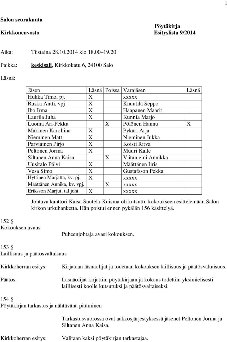 X xxxxx Ruska Antti, vpj X Knuutila Seppo Iho Irma X Haapanen Maarit Laurila Juha X Kunnia Marjo Luoma Ari-Pekka X Pölönen Hannu X Mäkinen Karoliina X Pykäri Arja Nieminen Matti X Nieminen Jukka