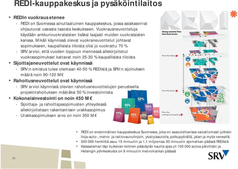 Mikäli käynnissä olevat vuokraneuvottelut johtavat sopimukseen, kaupallisista tiloista olisi jo vuokrattu 7 % - SRV arvioi, että vuoden loppuun mennessä allekirjoitetut vuokrasopimukset kattavat noin