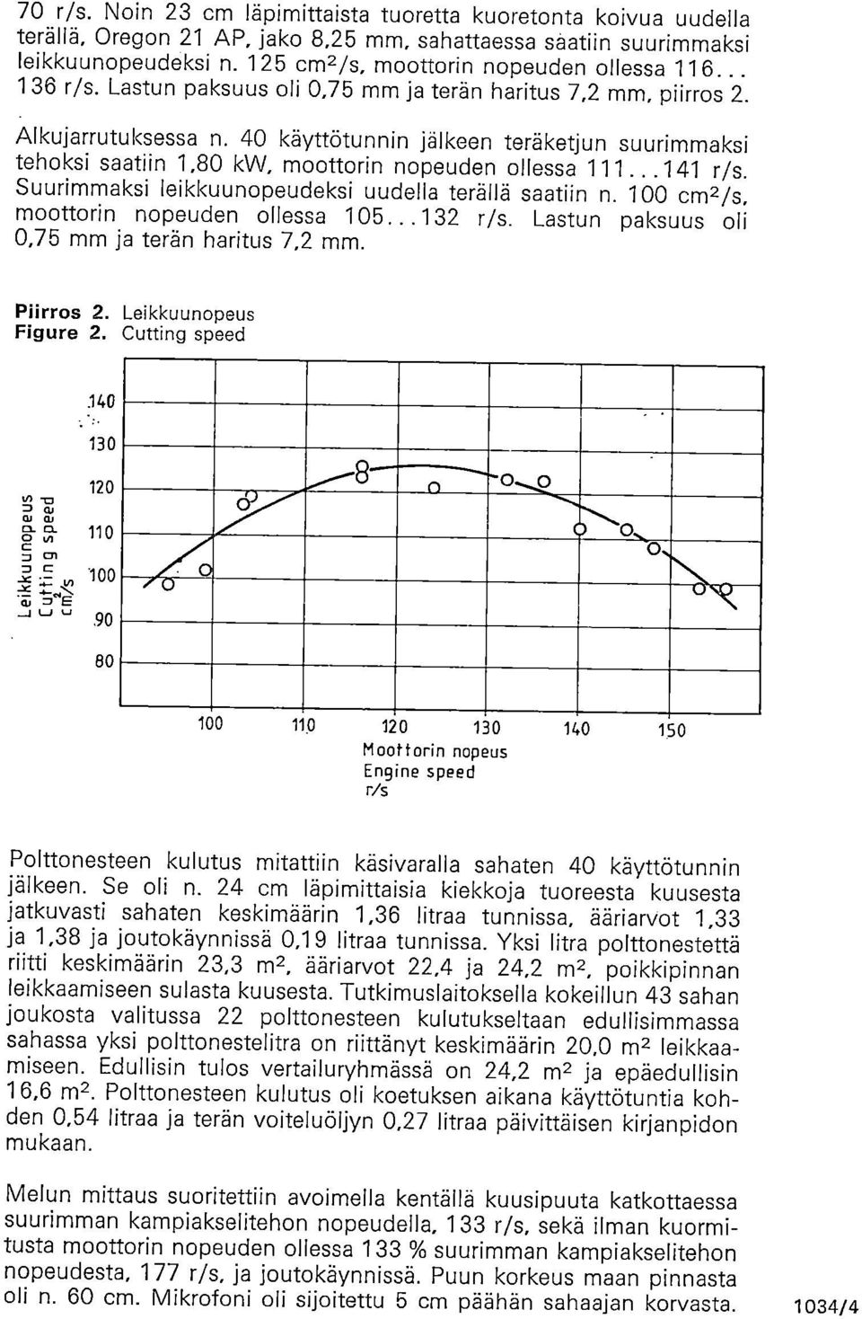 ..141 r/s. Suurimmaksi leikkuunopeudeksi uudella terällä saatiin n. 100 cm2/s, moottorin nopeuden ollessa 105...132 r/s. Lastun paksuus oli 0,75 mm ja terän haritus 7,2 mm. Piirros 2.