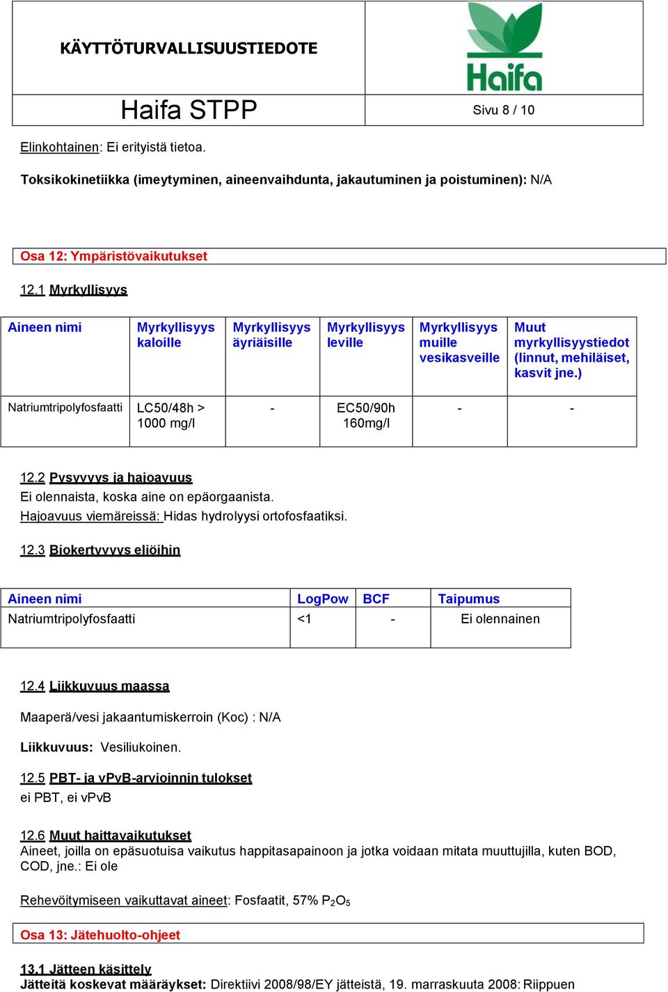 ) Natriumtripolyfosfaatti LC50/48h > 1000 mg/l - EC50/90h 160mg/l - - 12.2 Pysyvyys ja hajoavuus Ei olennaista, koska aine on epäorgaanista. Hajoavuus viemäreissä: Hidas hydrolyysi ortofosfaatiksi.