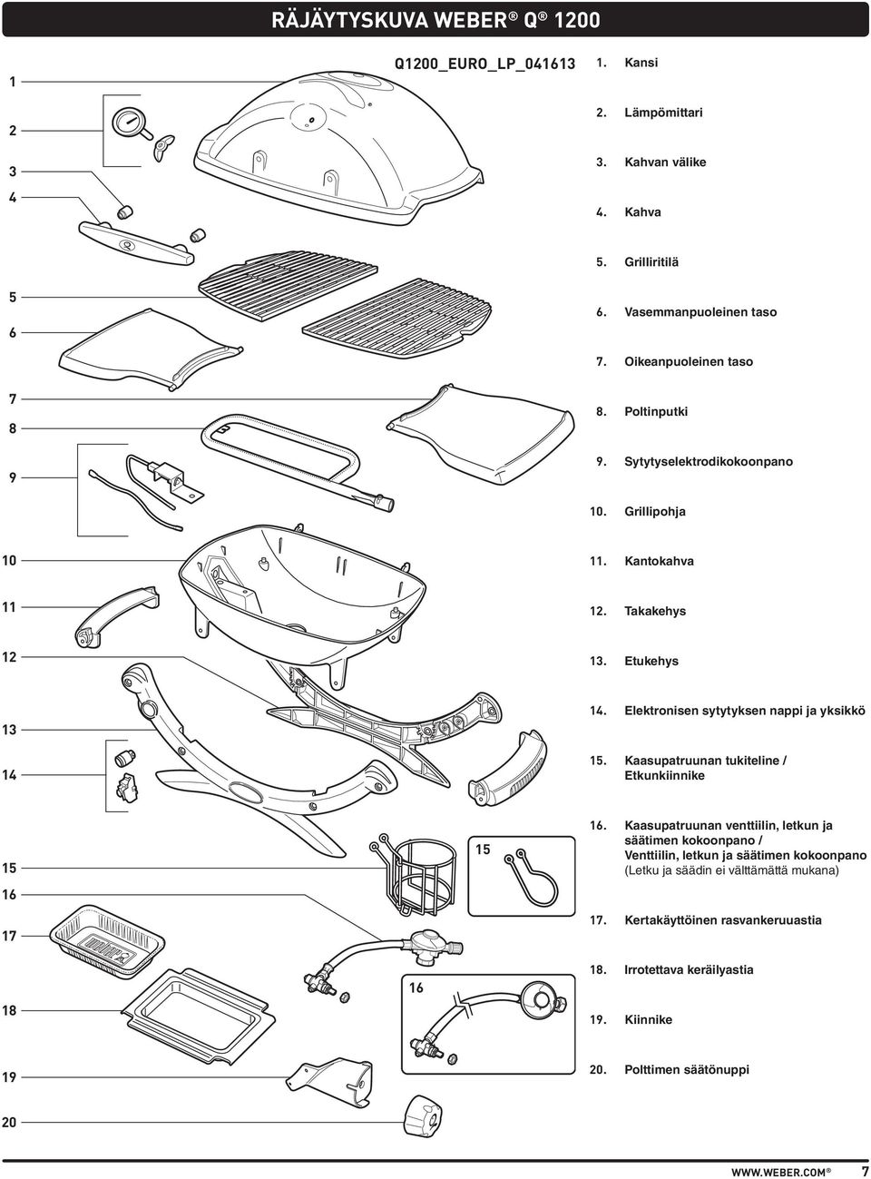 Elektronisen sytytyksen nappi ja yksikkö. Kaasupatruunan tukiteline / Etkunkiinnike 6 7 8 6 6.