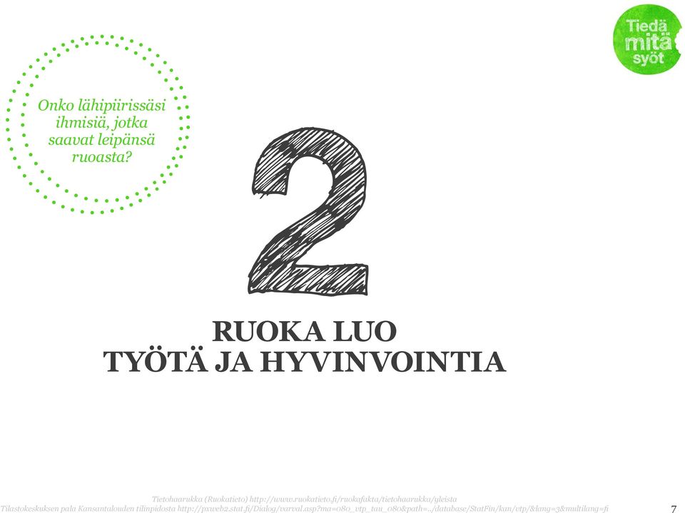 fi/ruokafakta/tietohaarukka/yleista Tilastokeskuksen pala Kansantalouden tilinpidosta
