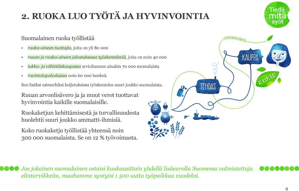 Ruuan arvonlisävero ja ja muut verot tuottavat hyvinvointia kaikille suomalaisille. Ruokaketjun kehittämisestä ja turvallisuudesta huolehtii suuri joukko ammatti-ihmisiä.