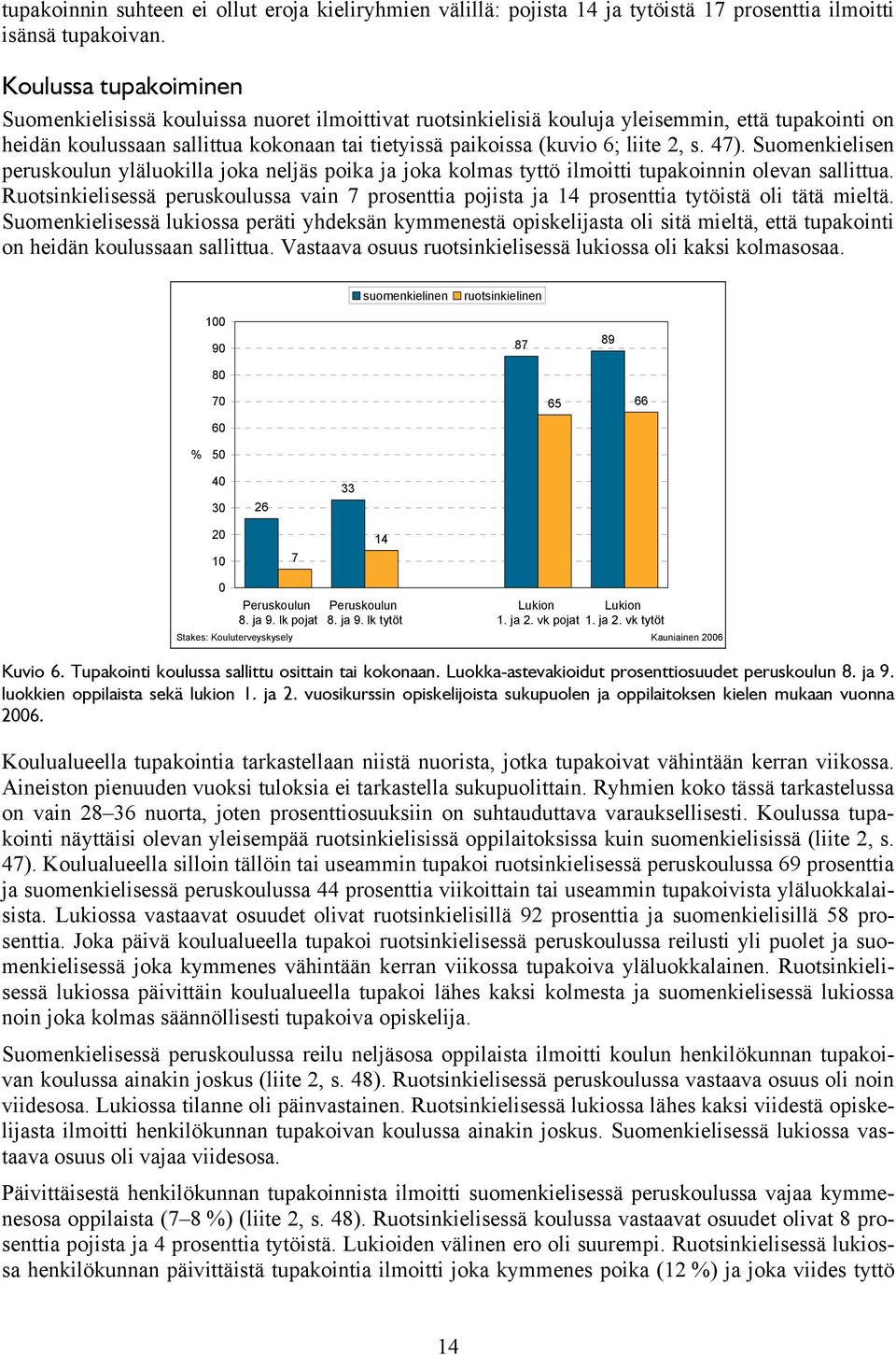 2, s. 47). Suomenkielisen peruskoulun yläluokilla joka neljäs poika ja joka kolmas tyttö ilmoitti tupakoinnin olevan sallittua.