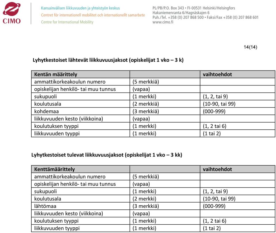 merkki) (1 tai 2) Lyhytkestoiset tulevat liikkuvuusjaksot (opiskelijat 1 vko 3 kk) Kenttämäärittely vaihtoehdot ammattikorkeakoulun numero (5 merkkiä) opiskelijan henkilö- tai muu tunnus (vapaa)