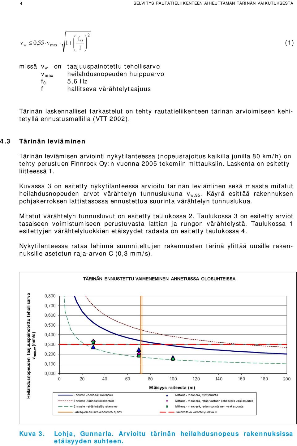 3 Tärinän leviäminen Tärinän leviämisen arviointi nykytilanteessa (nopeusrajoitus kaikilla junilla 80 km/h) on tehty perustuen Finnrock Oy:n vuonna 2005 tekemiin mittauksiin.