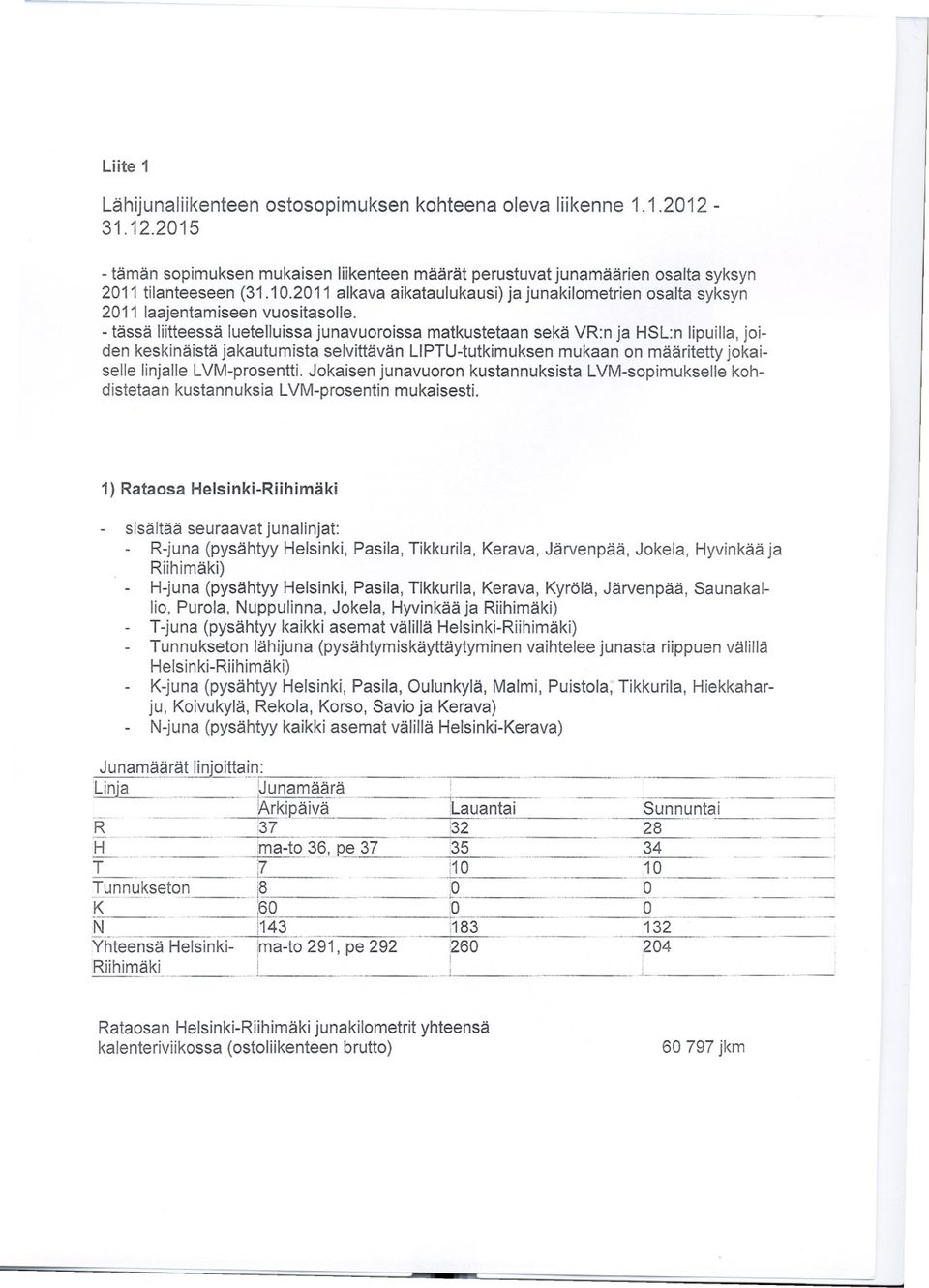 - tässä liitteessä luetelluissa junavuoroissa matkustetaan sekä VR:n ja HSL:n lipuilla, joiden keskinäistä jakautumista selvittävän LlPTU-tutkimuksen mukaan on määritetty jokaiselle linjalle
