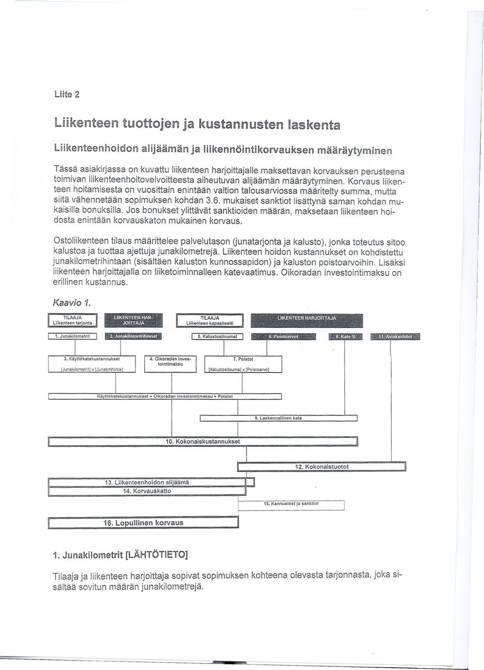 Korvaus liikenteen hoitamisesta on vuosittain enintään valtion talousarviossa määritelty summa, mutta siitä vähennetään sopimuksen kohdan 3.6.