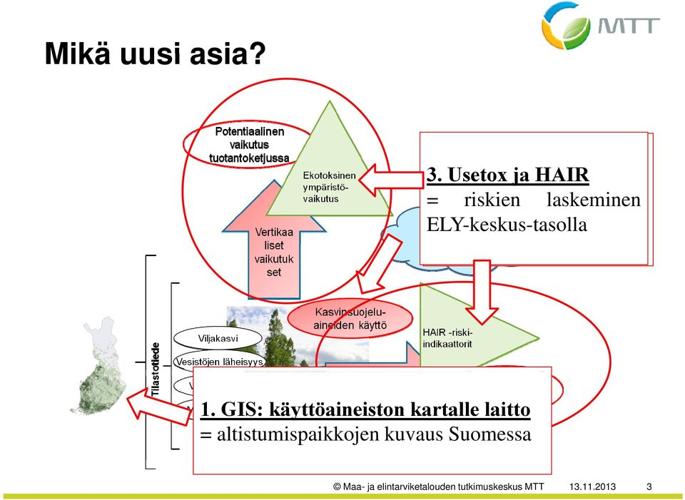 koko Suomen 1.