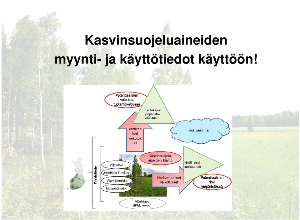 käyttöön!