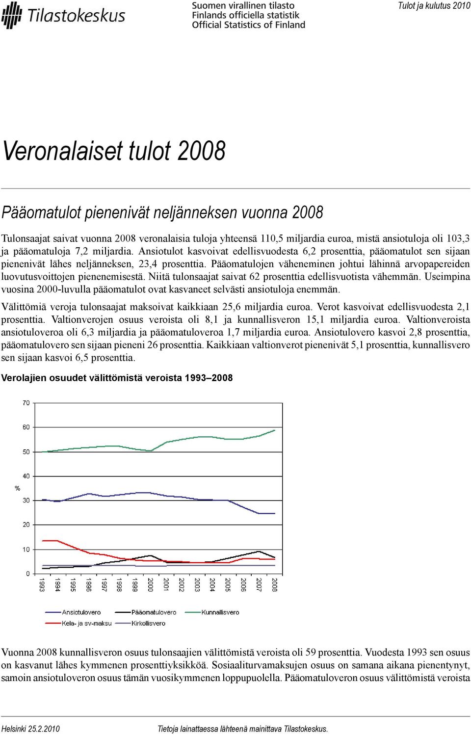 Pääomatulojen väheneminen johtui lähinnä arvopapereiden luovutusvoittojen pienenemisestä. Niitä tulonsaajat saivat 62 prosenttia edellisvuotista vähemmän.