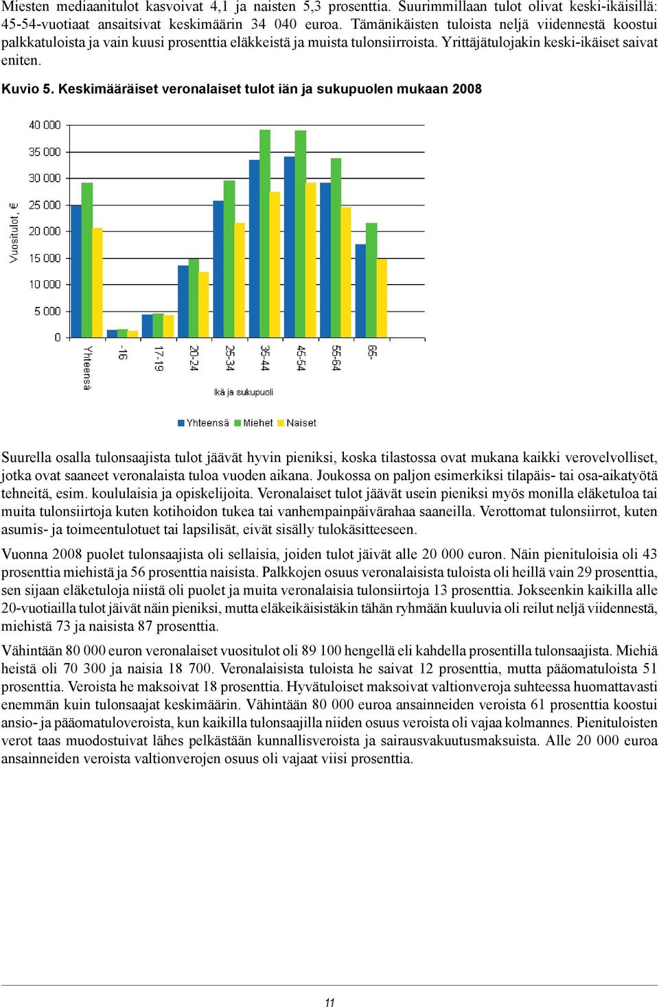Keskimääräiset veronalaiset tulot iän ja sukupuolen mukaan 2008 Suurella osalla tulonsaajista tulot jäävät hyvin pieniksi, koska tilastossa ovat mukana kaikki verovelvolliset, jotka ovat saaneet