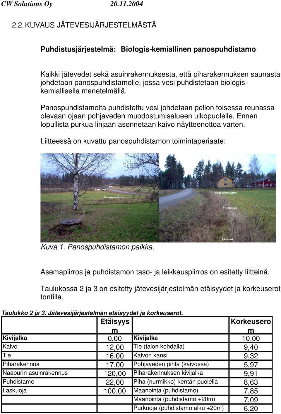 Ennen lopullista purkua linjaan asennetaan kaivo näytteenottoa varten. Liitteessä on kuvattu panospuhdistamon toimintaperiaate: Kuva 1. Panospuhdistamon paikka.