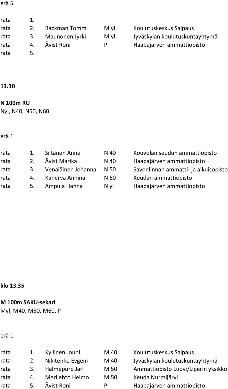 Venäläinen Johanna N 50 Savonlinnan ammatti- ja aikuisopisto rata 4. Kanerva Annina N 60 Keudan ammattiopisto Ampula Hanna N yl Haapajärven ammattiopisto klo 13.