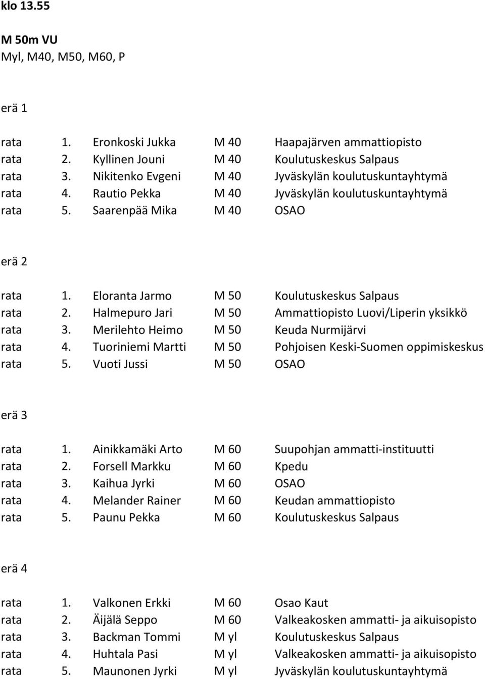 Halmepuro Jari M 50 Ammattiopisto Luovi/Liperin yksikkö rata 3. Merilehto Heimo M 50 Keuda Nurmijärvi rata 4.