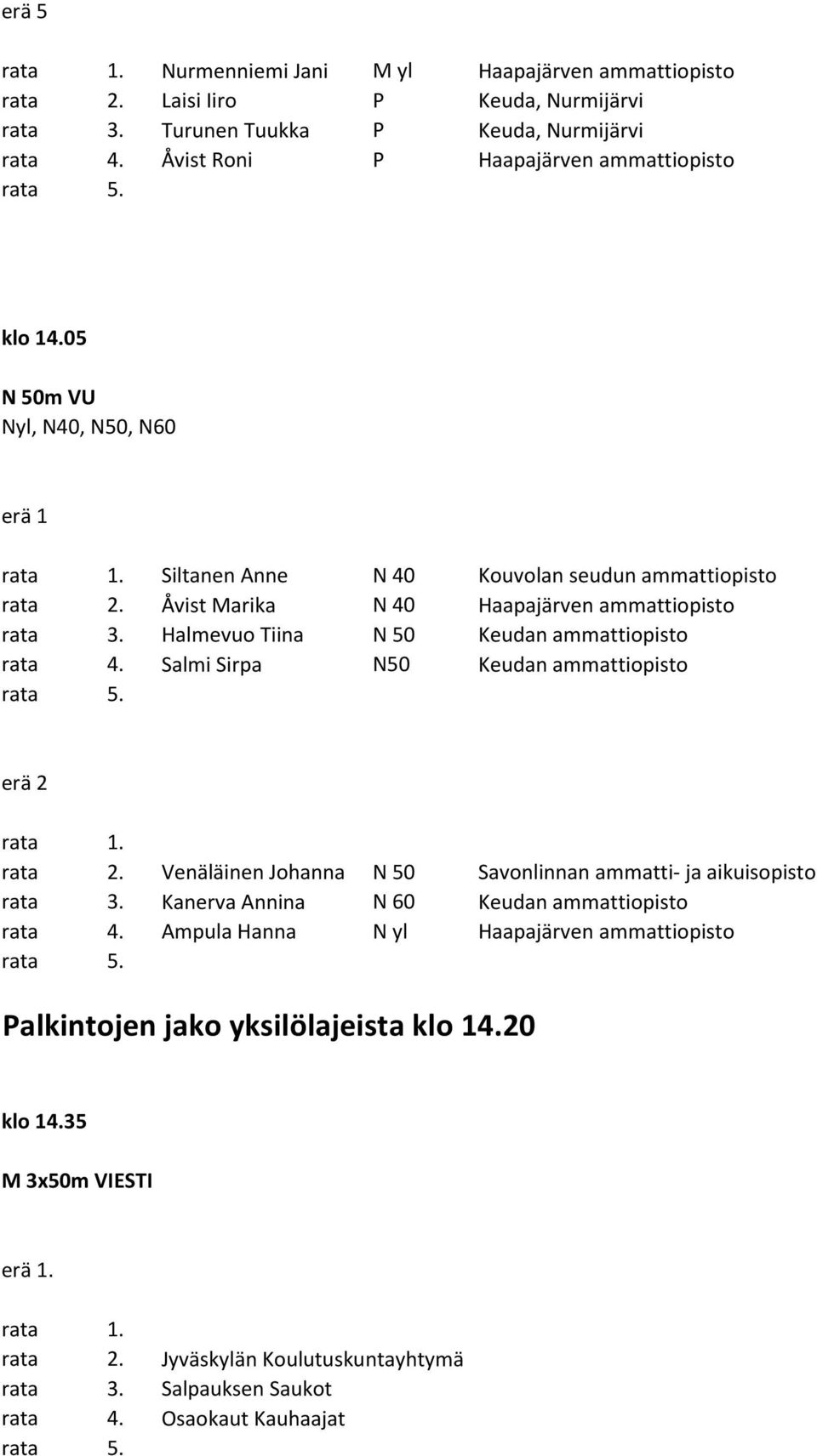 Halmevuo Tiina N 50 Keudan ammattiopisto rata 4. Salmi Sirpa N50 Keudan ammattiopisto rata 2. Venäläinen Johanna N 50 Savonlinnan ammatti- ja aikuisopisto rata 3.