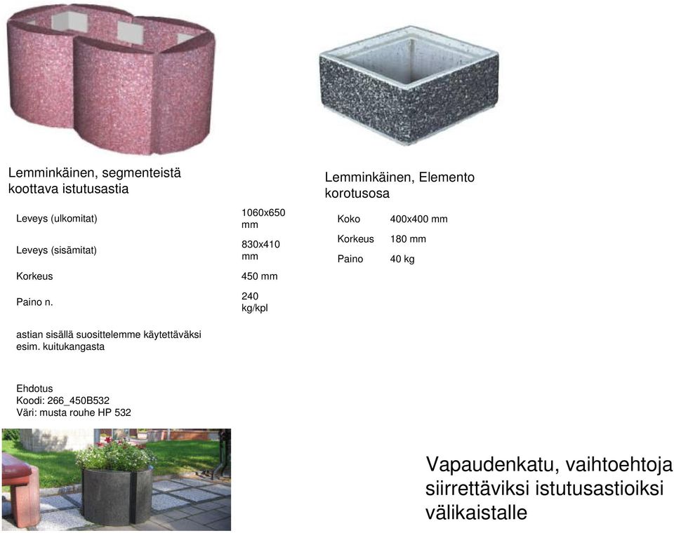 kuitukangasta 1060x650 mm 830x410 mm 450 mm 240 kg/kpl Lemminkäinen, Elemento