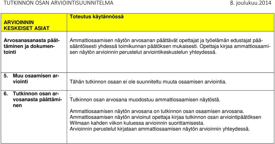 Tutkinnon osan arvosanasta päättäminen Tähän tutkinnon osaan ei ole suunniteltu muuta osaamisen arviointia.. Tutkinnon osan arvosana muodostuu ammattiosaamisen näytöstä.