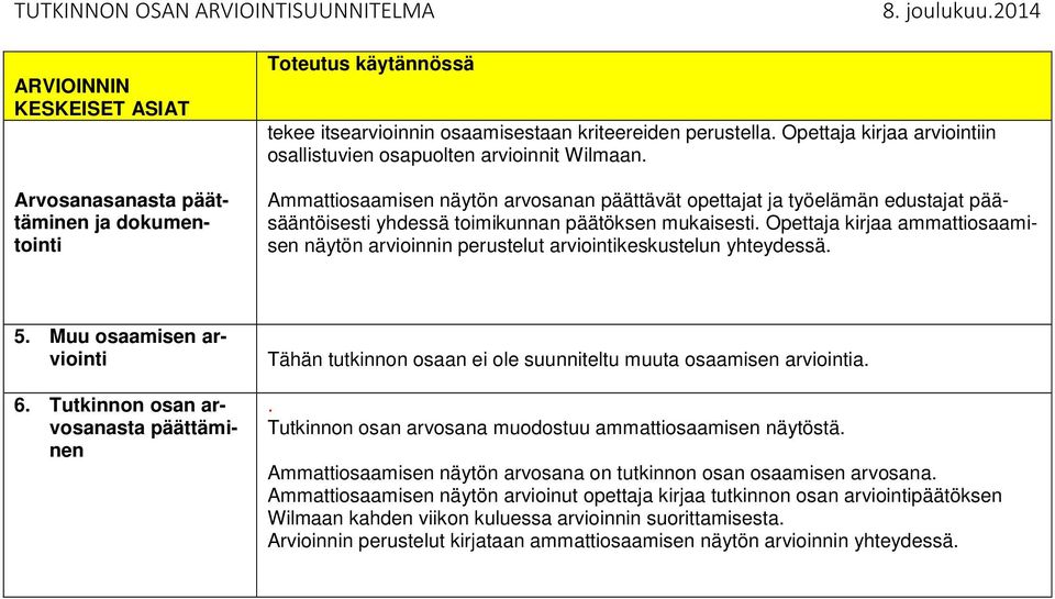 Opettaja kirjaa ammattiosaamisen näytön arvioinnin perustelut arviointikeskustelun yhteydessä. 5. Muu osaamisen arviointi 6.