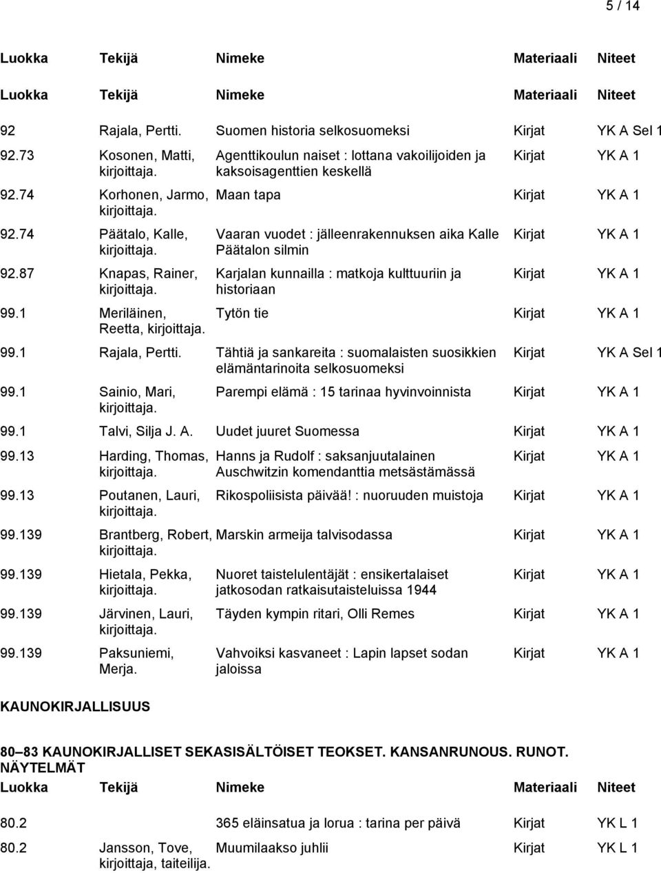 kulttuuriin ja historiaan Tytön tie 99.1 Rajala, Pertti. Tähtiä ja sankareita : suomalaisten suosikkien elämäntarinoita selkosuomeksi 99.