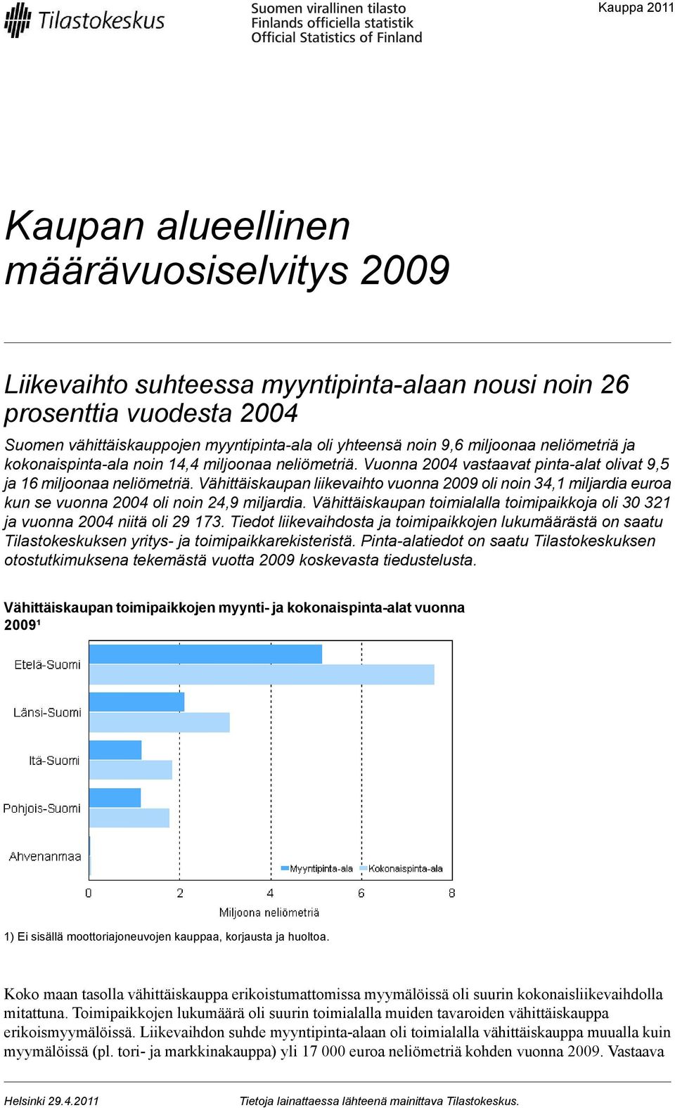 Vähittäiskaupan liikevaihto vuonna 2009 oli noin 34,1 miljardia euroa kun se vuonna 2004 oli noin 24,9 miljardia. Vähittäiskaupan toimialalla toimipaikkoja oli 30 321 ja vuonna 2004 niitä oli 29 173.