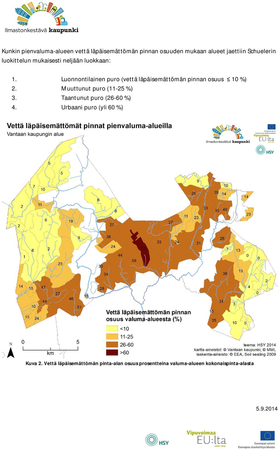 Luonnontilainen puro (vettä läpäisemättömän pinnan osuus 10 %) 2. Muuttunut puro (11-25 %) 3.