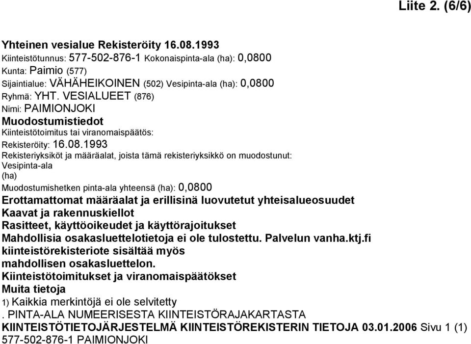 0,0800 Sijaintialue: VÄHÄHEIKOINEN (502) : 0,0800