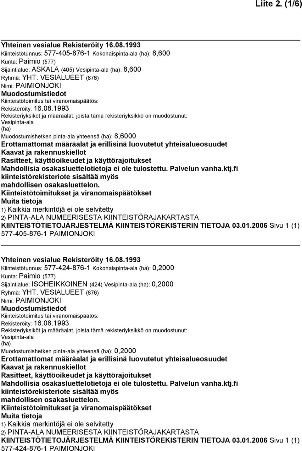 (405) : 8,600 Muodostumishetken pinta-ala yhteensä : 8,6000 577-405-876-1 PAIMIONJOKI