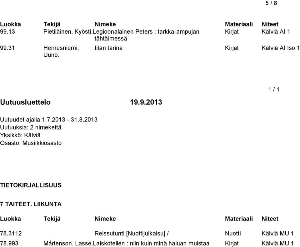 2013 Uutuuksia: 2 nimekettä Yksikkö: Kälviä Osasto: Musiikkiosasto TIETOKIRJALLISUUS 7 TAITEET. LIIKUNTA 78.