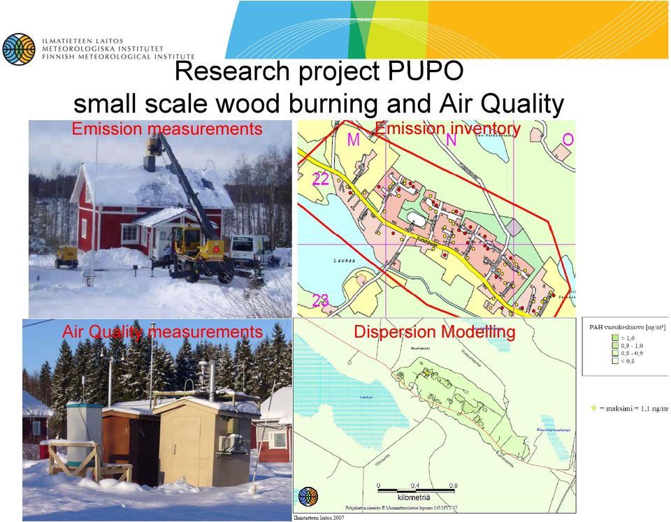 measurements Emission inventory Air
