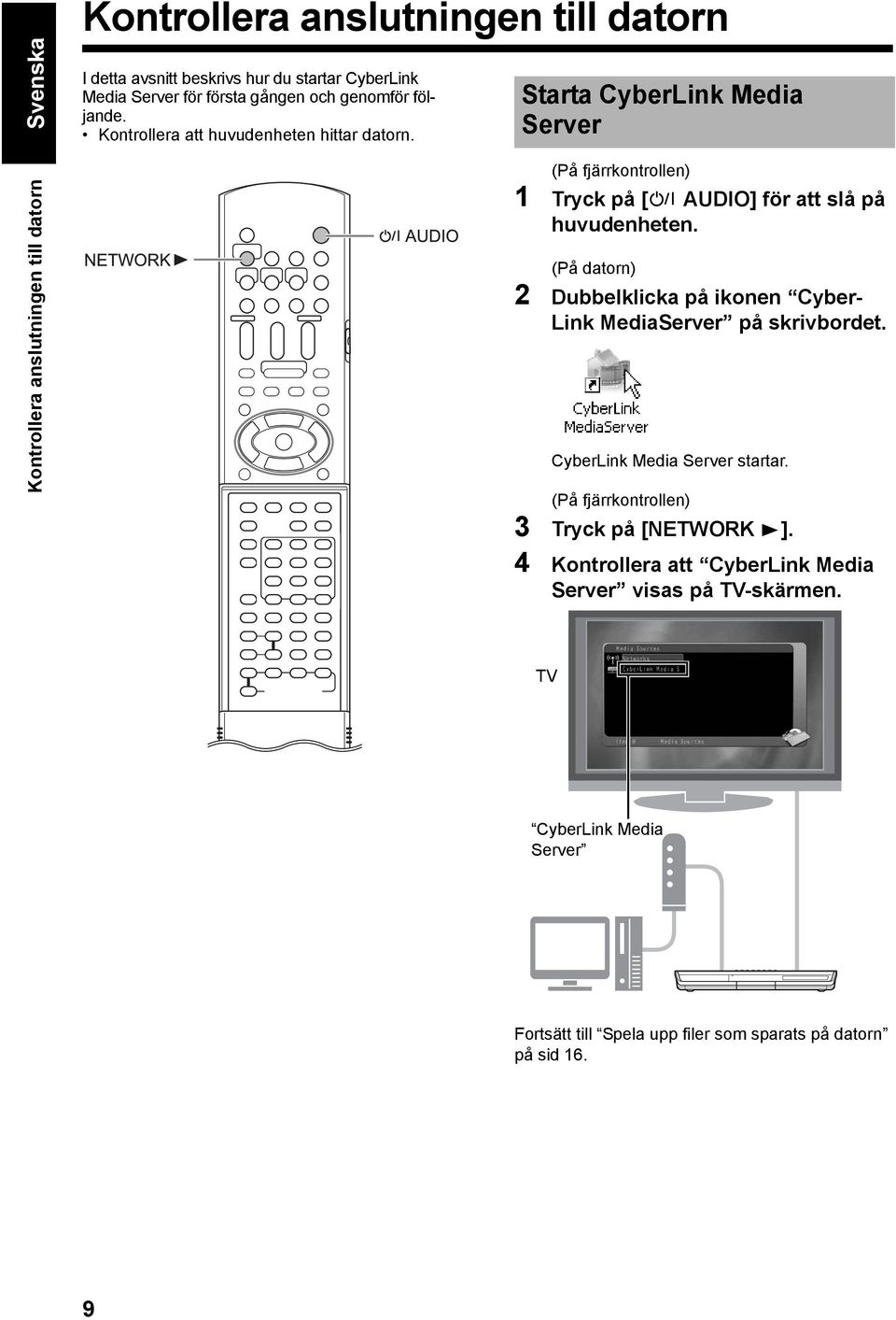 Starta CyberLink Media Server (På fjärrkontrollen) 1 Tryck på [F AUDIO] för att slå på huvudenheten.