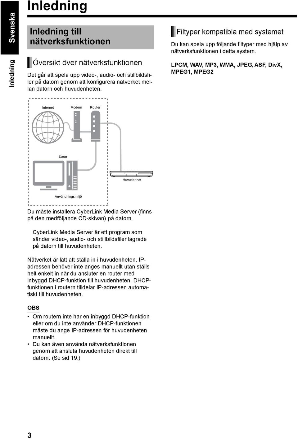 LPCM, WAV, MP3, WMA, JPEG, ASF, DivX, MPEG1, MPEG2 Internet Modem Router Dator Huvudenhet Användningsmiljö Du måste installera CyberLink Media Server (finns på den medföljande CD-skivan) på datorn.